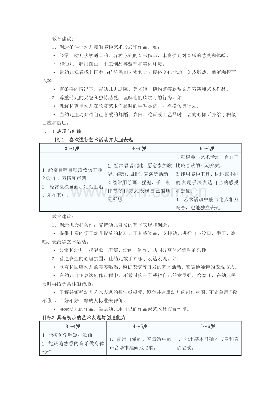 3-6岁儿童学习与发展指南·艺术.doc_第2页