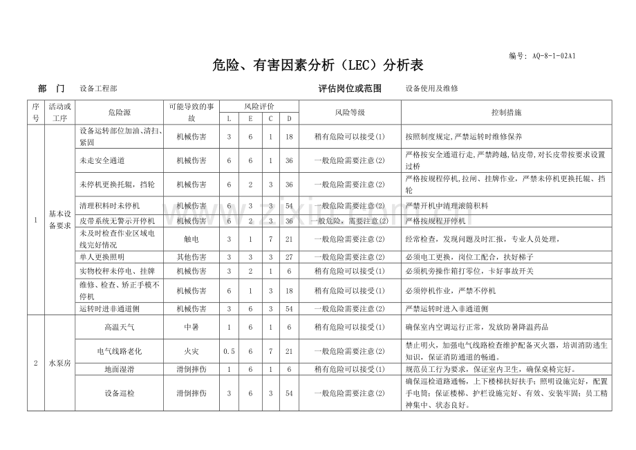 危险、有害因素分析(LEC)表.doc_第3页