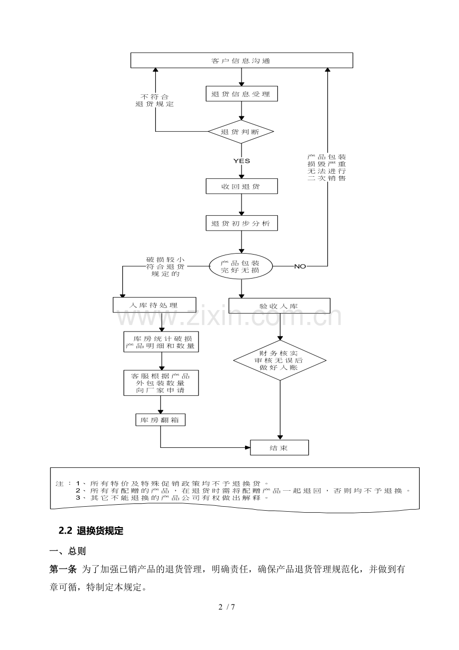 发货、退换货制度及流程.doc_第3页