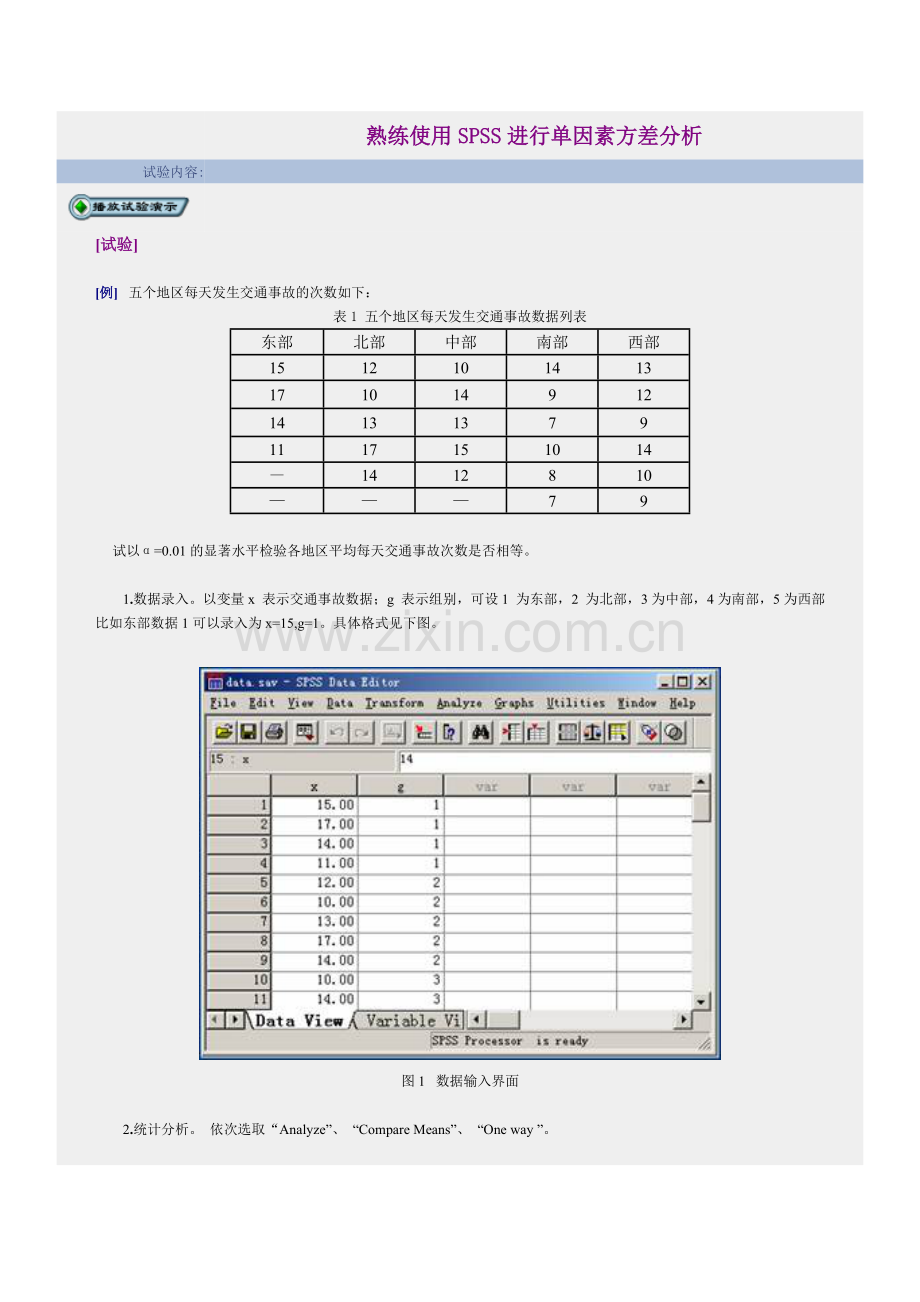 熟练使用SPSS进行单因素方差分析.doc_第1页