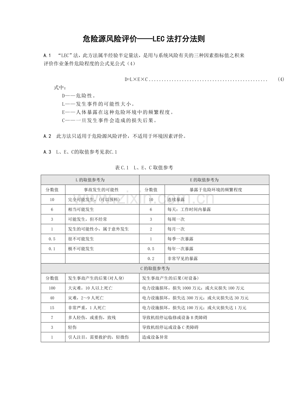 危险源风险评价——LEC法打分法则.doc_第1页