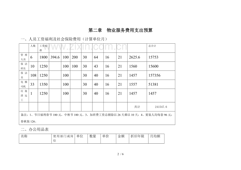 物业服务费报价表.doc_第2页