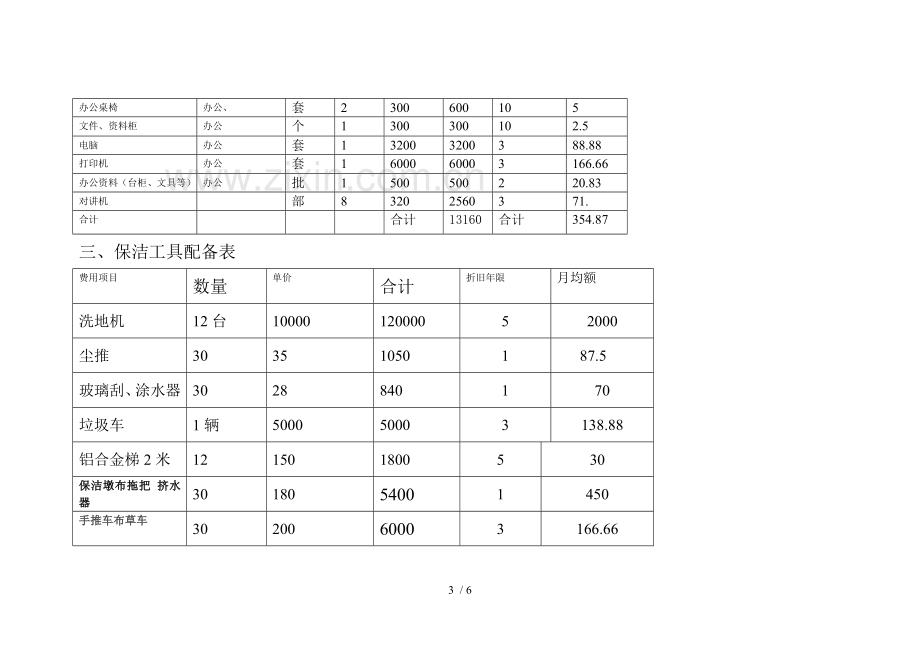 物业服务费报价表.doc_第3页