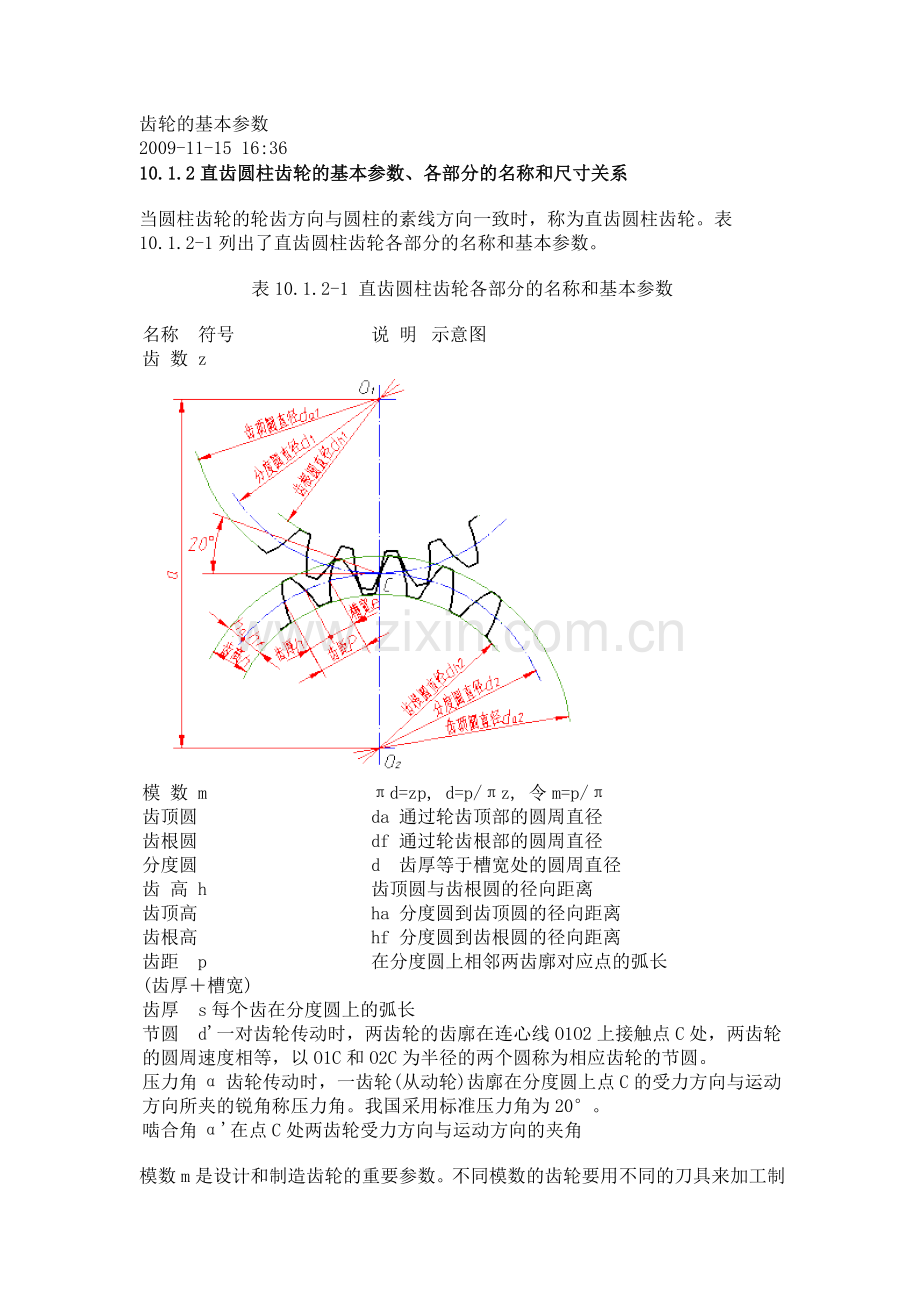 齿轮参数.doc_第1页