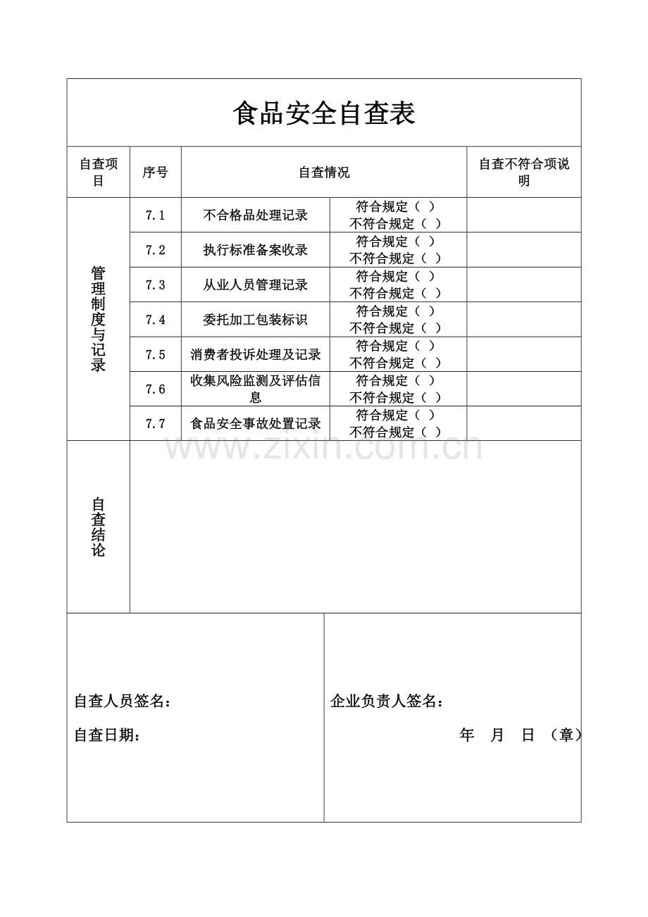 食品安全自查表分享.doc_第3页