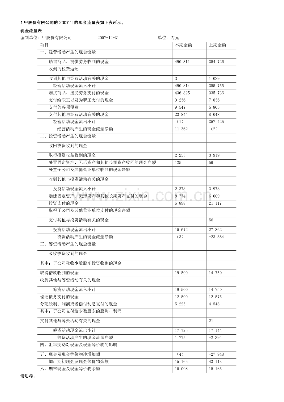 财务报表分析案例复习试题和答案.doc_第1页