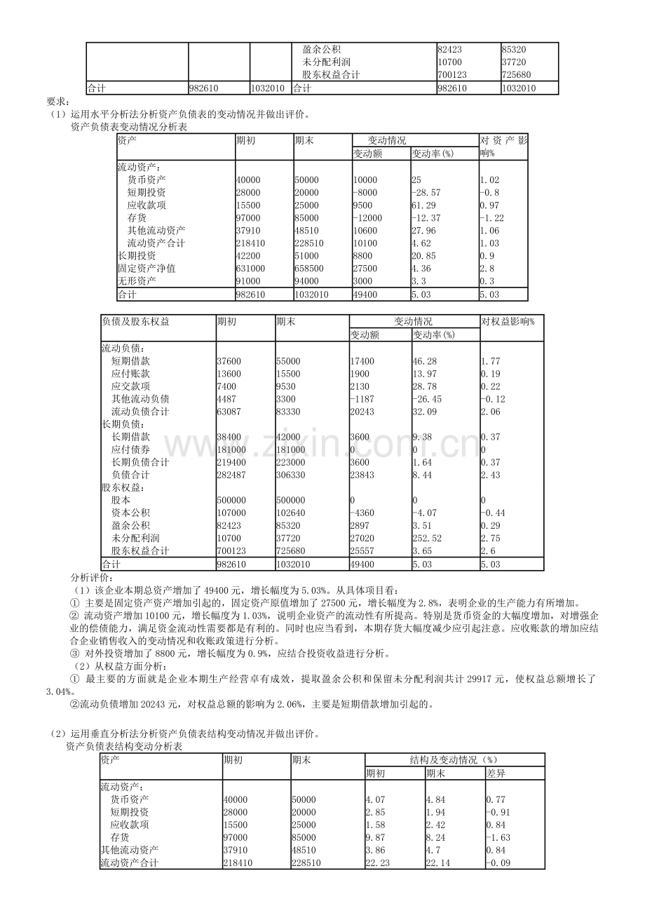 财务报表分析案例复习试题和答案.doc_第3页