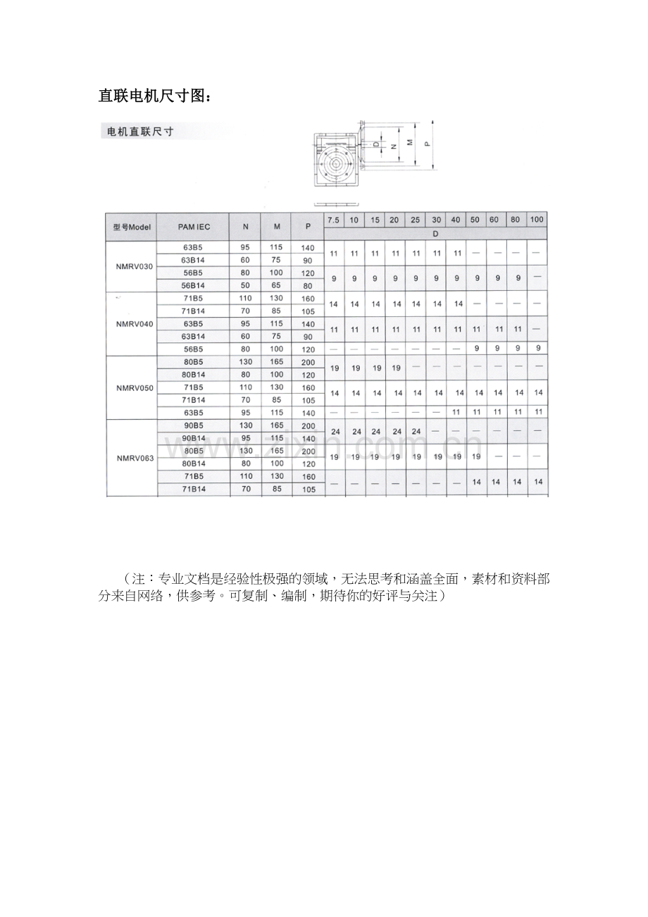 RV减速机安装尺寸图.doc_第2页