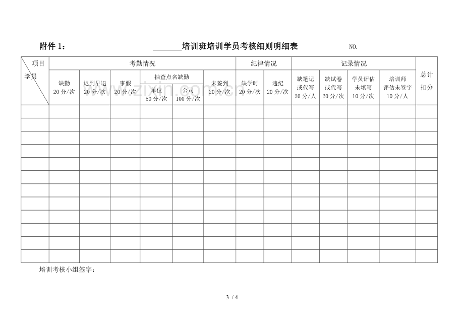 培训考核细则.doc_第3页