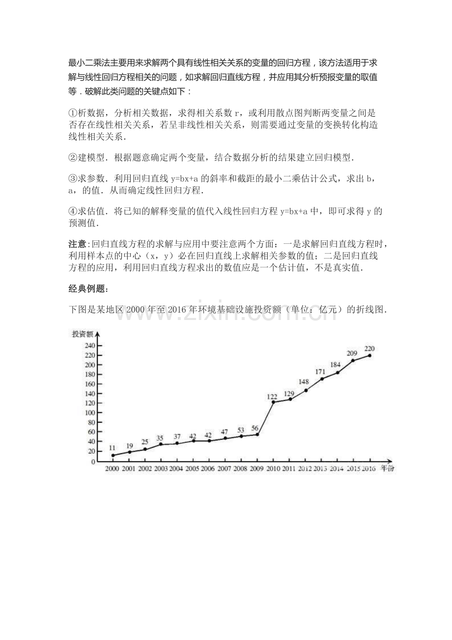 用最小二乘法求线性回归方程.doc_第1页