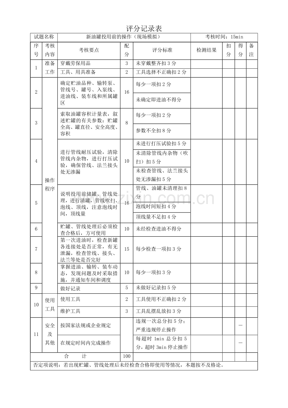 油品储运调和操作工操作技能技师级.doc_第3页