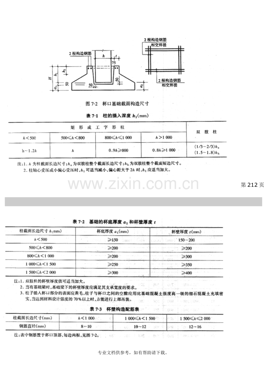 杯口基础及高杯口基础.doc_第2页