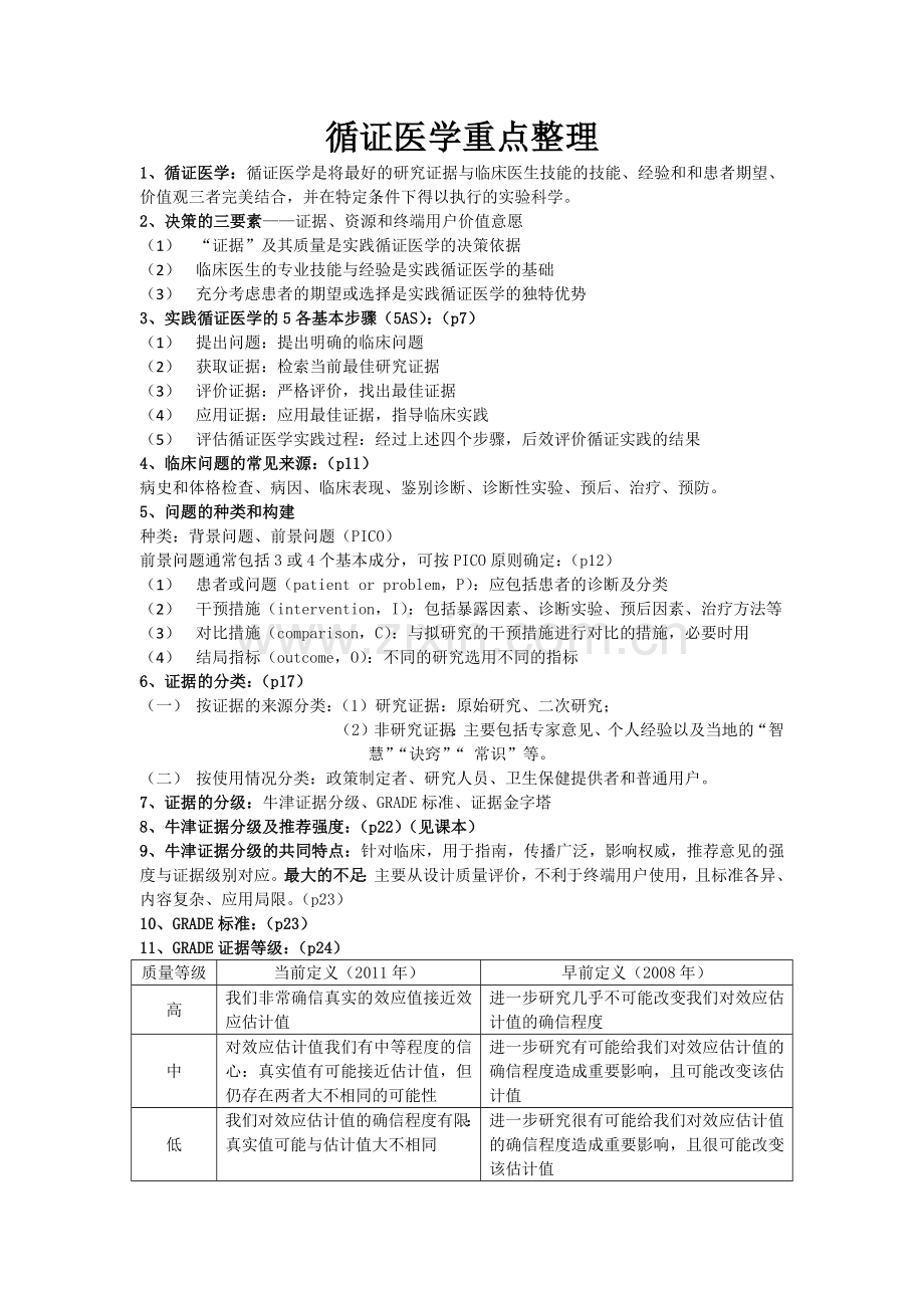 循证医学重点整理.doc_第1页