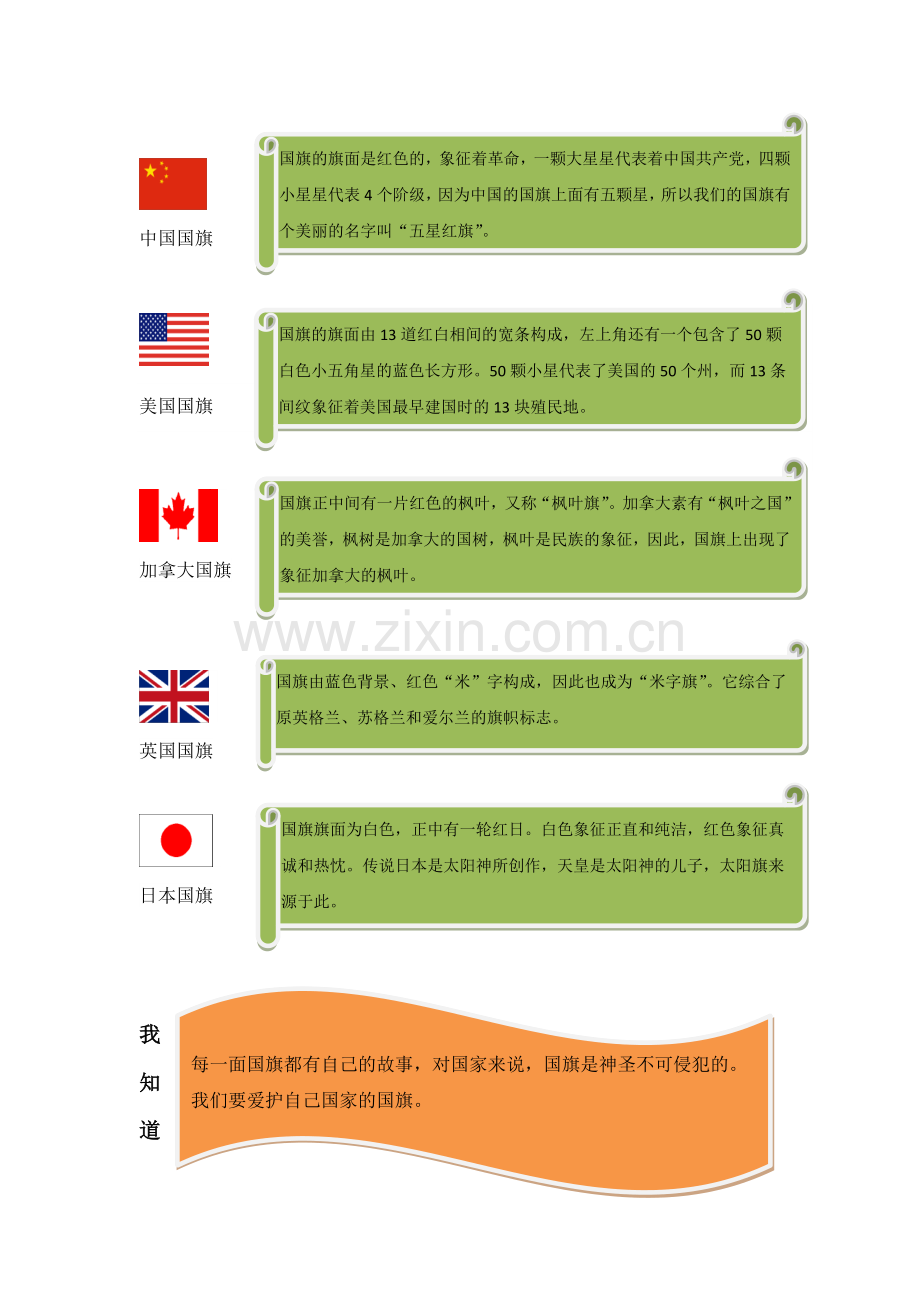 通识课：认识世界认识国旗.doc_第3页