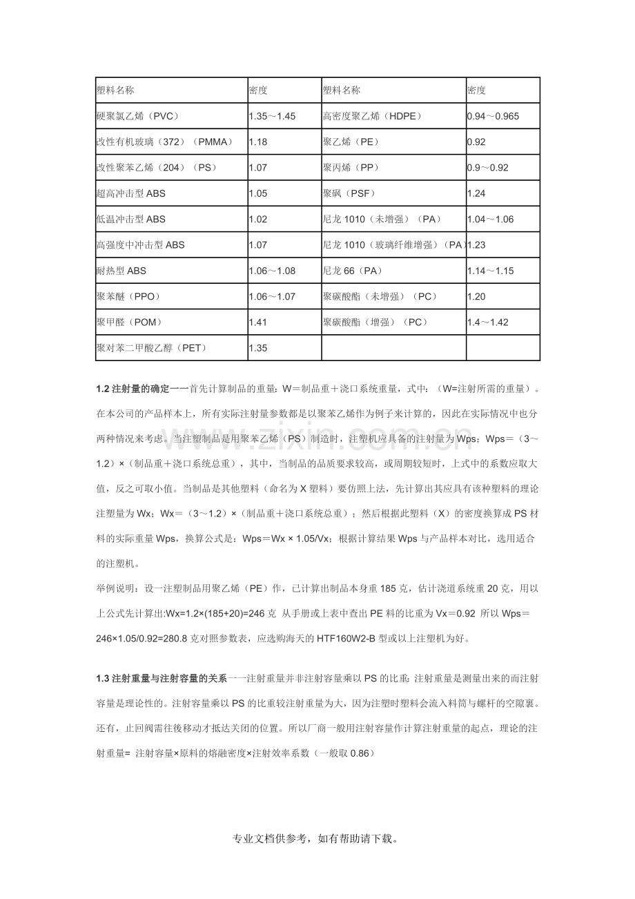 如何选择注塑机和一般注塑机价格成本.doc_第2页