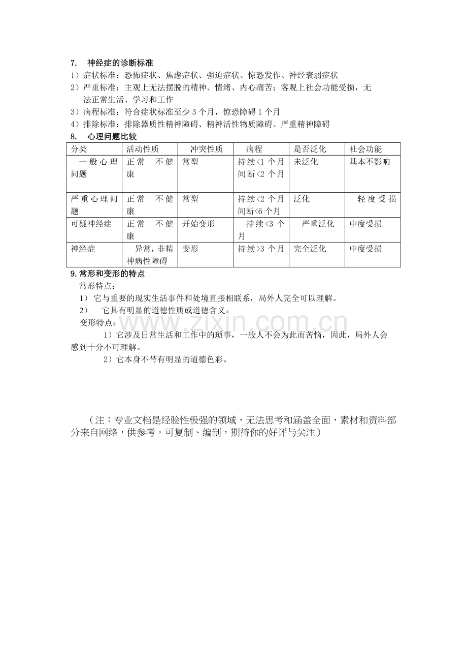 一般心理问题、严重心理问题与神经症的区分.doc_第2页