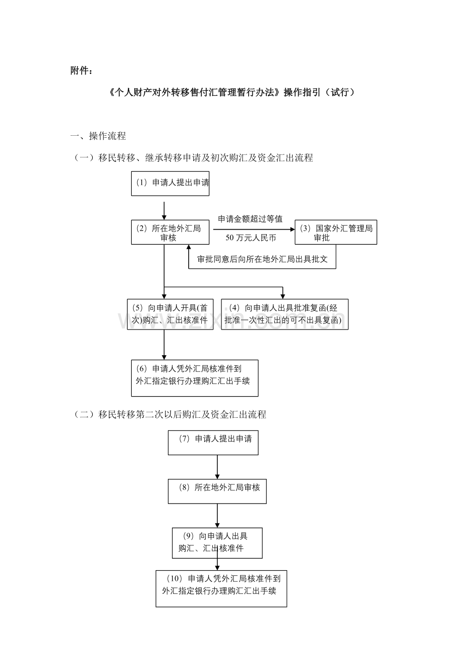 个人资产转移境外的规定.doc_第1页