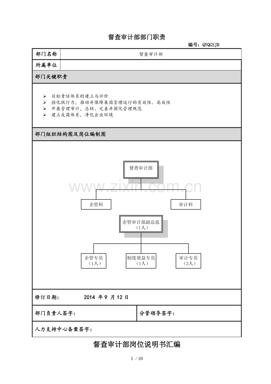 督查审计部职责及部门岗位说明书.docx_第1页