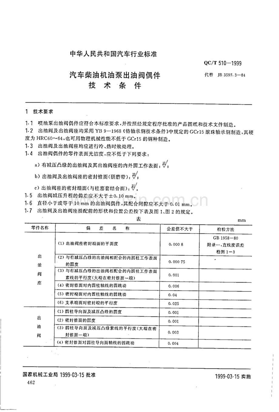 QC∕T 510-1999 汽车柴油机喷油泵出油阀偶件技术条件.pdf_第1页