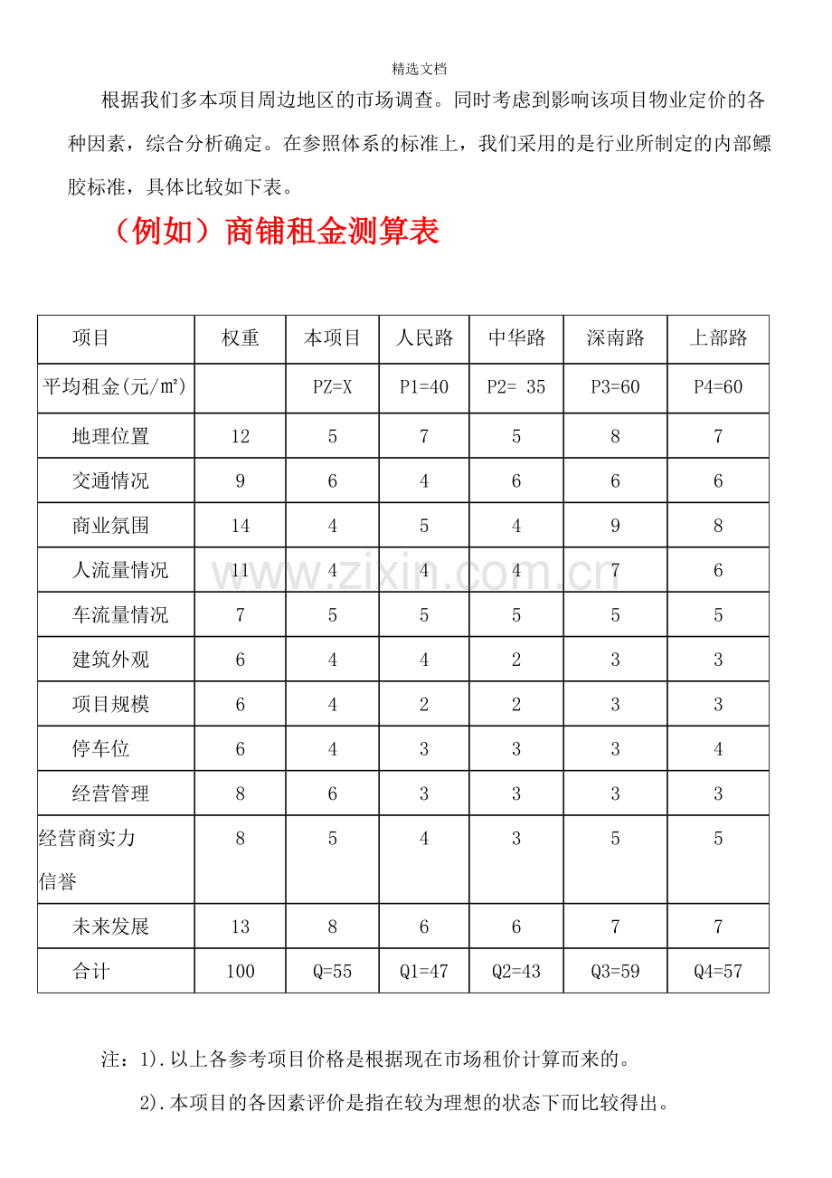 商铺租金制定方法.doc_第3页