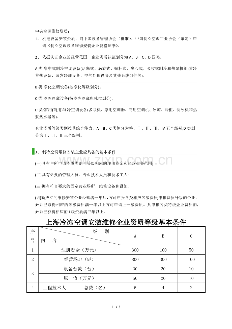 中央空调维修资质.docx_第1页