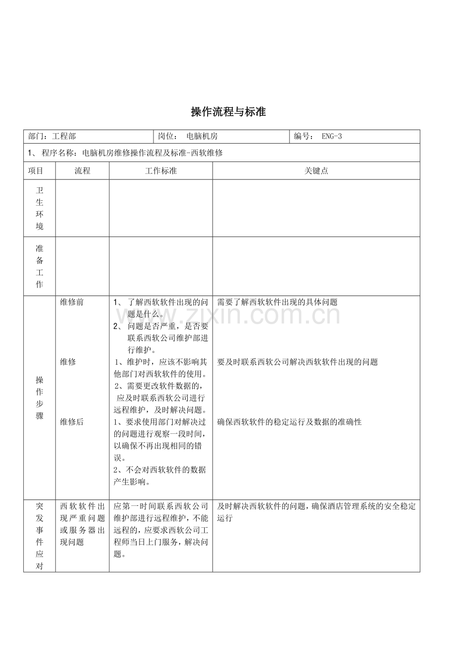 酒店工程部工作标准及流程1-44.doc_第2页