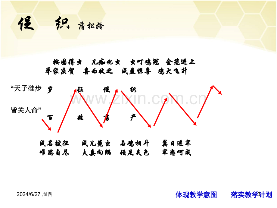 中学语文优秀板书设计(课堂PPT).ppt_第3页