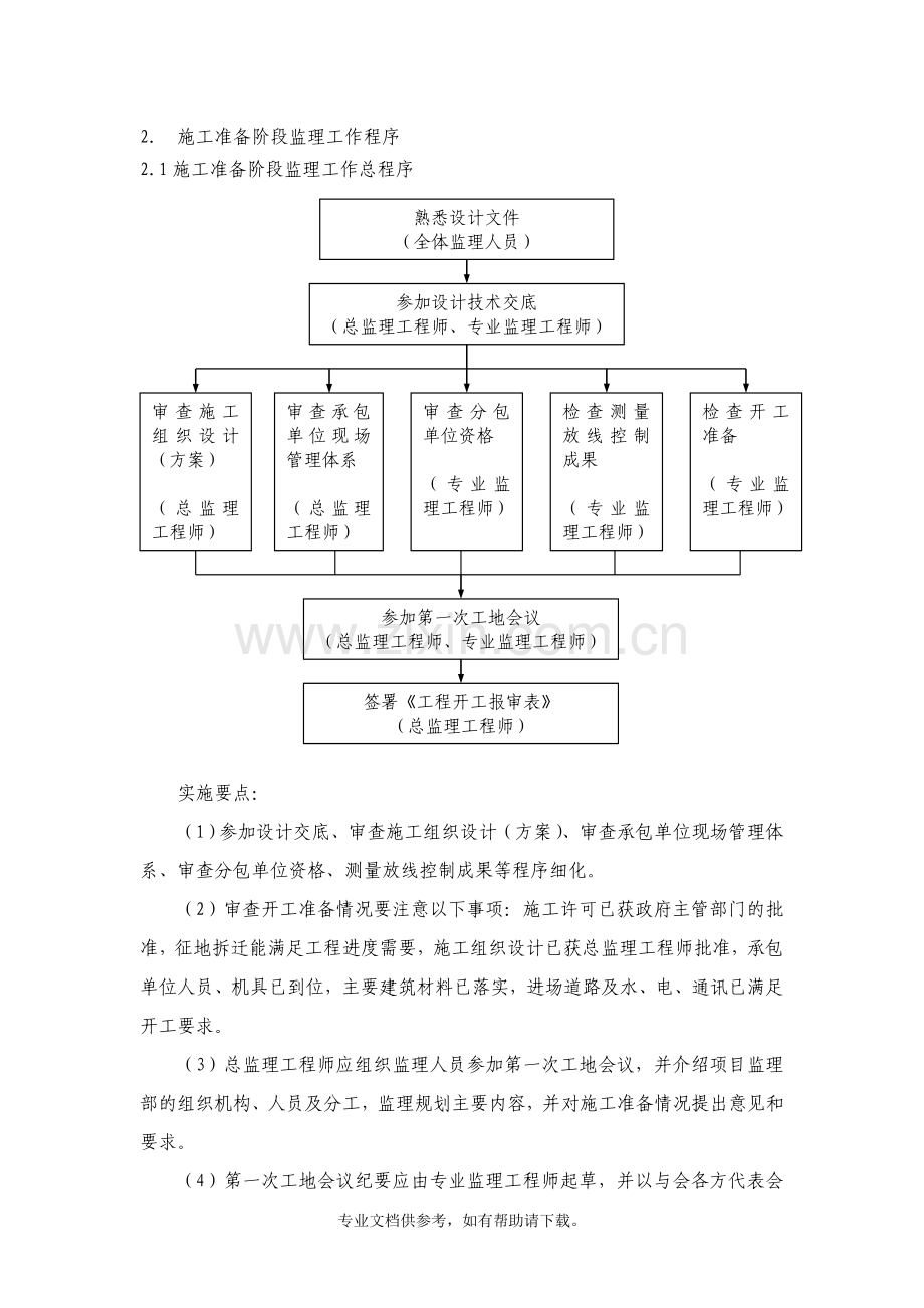 监理工作流程.doc_第3页