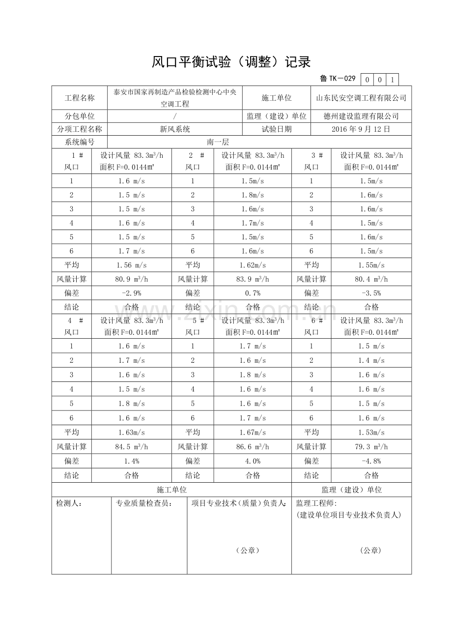 风口平衡试验(调整)记录.doc_第1页