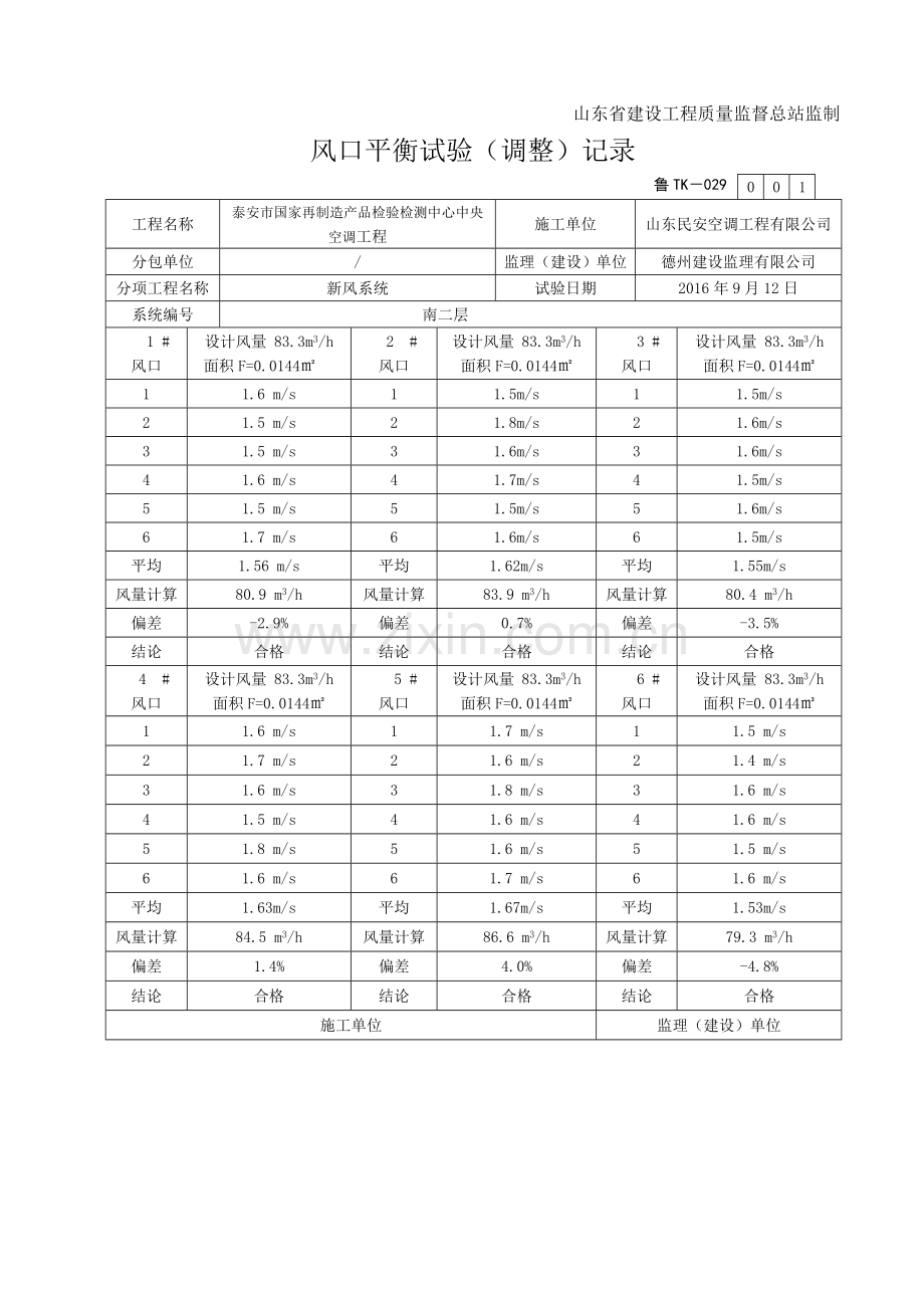 风口平衡试验(调整)记录.doc_第2页