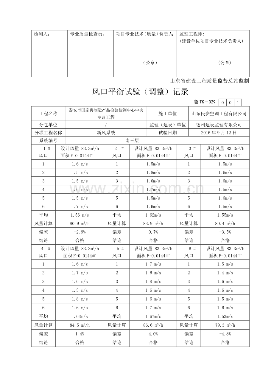 风口平衡试验(调整)记录.doc_第3页