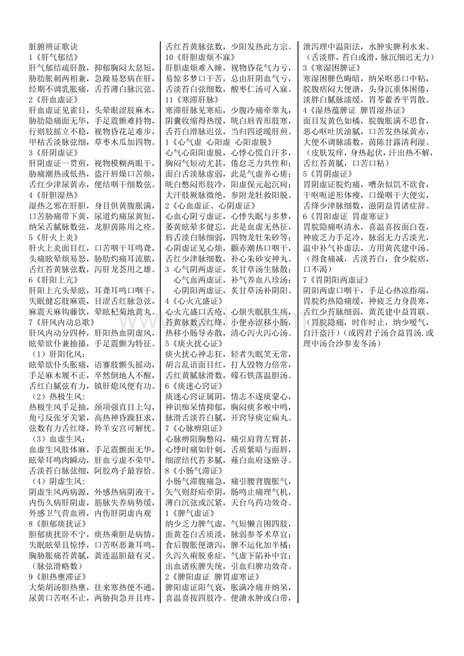 中医诊断学脏腑辨证歌诀(便于打印).doc_第1页