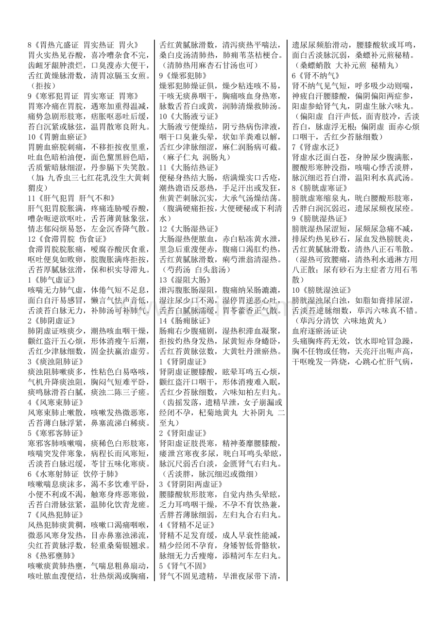 中医诊断学脏腑辨证歌诀(便于打印).doc_第2页