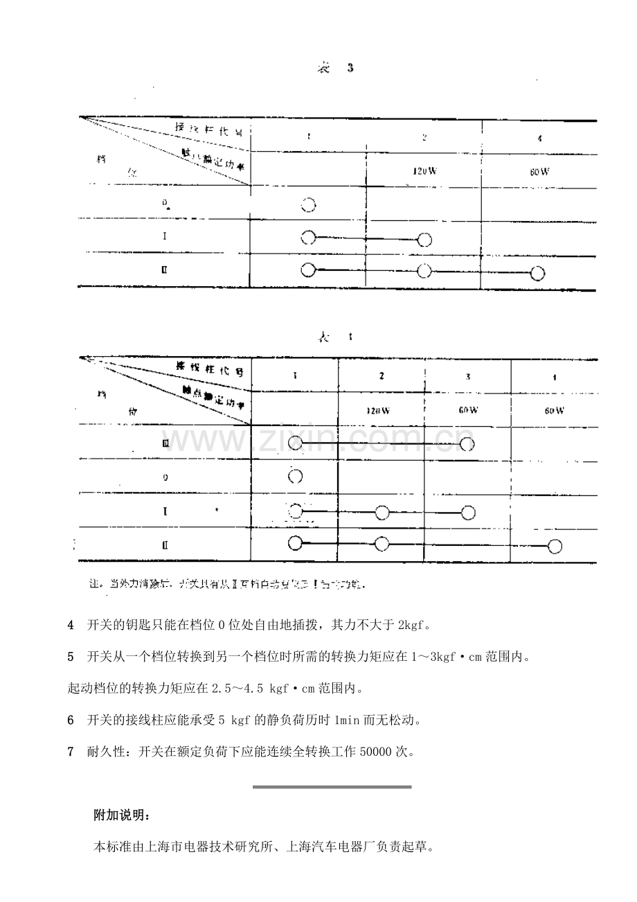 QC∕T 504-1999 汽车用点火开关技术条件.doc_第2页