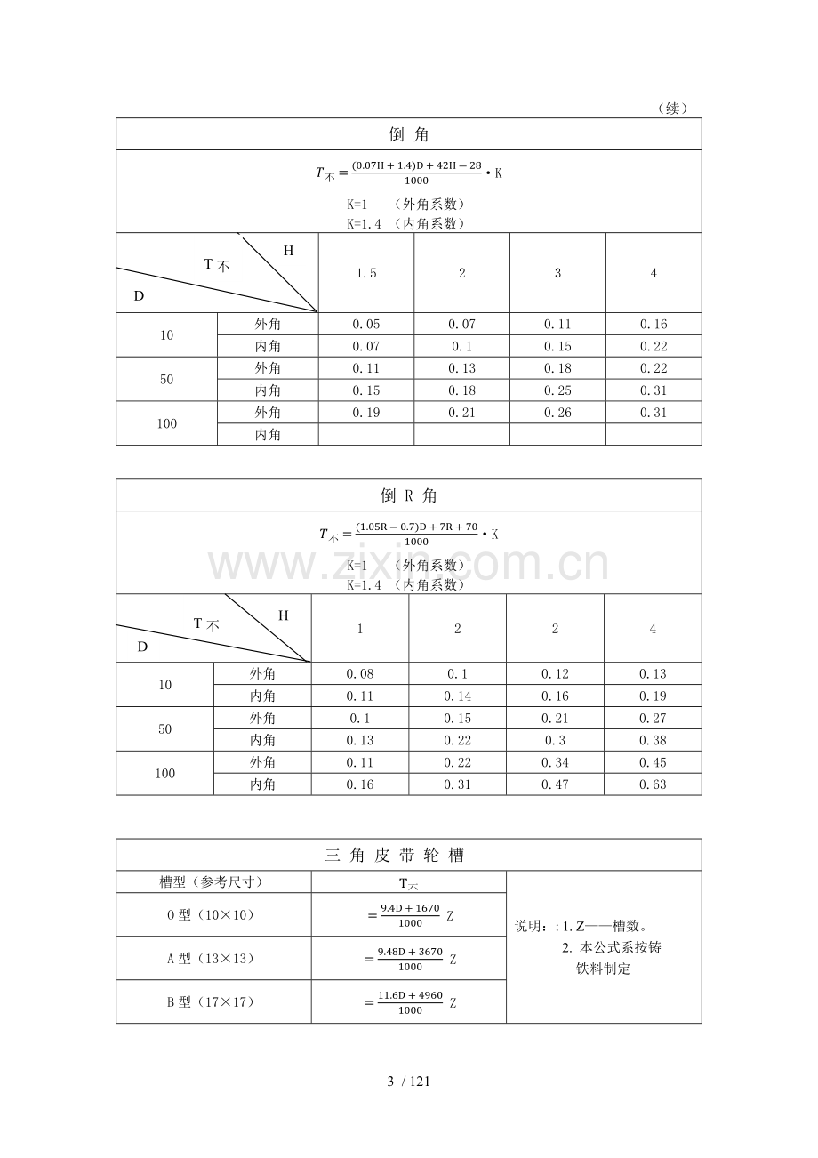 机加工工时计算方法.docx_第3页