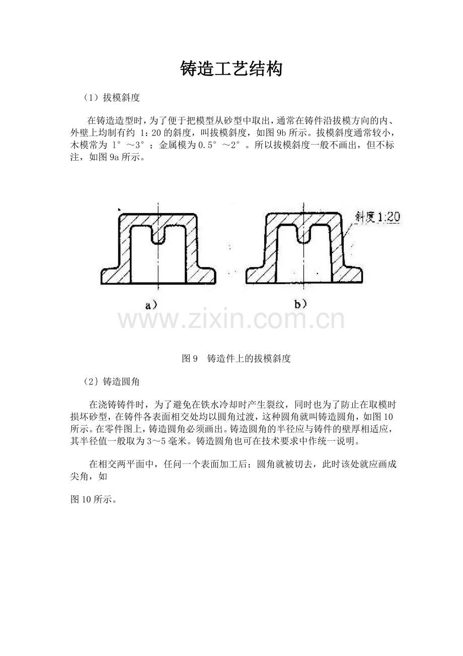 铸造工艺结构.doc_第1页