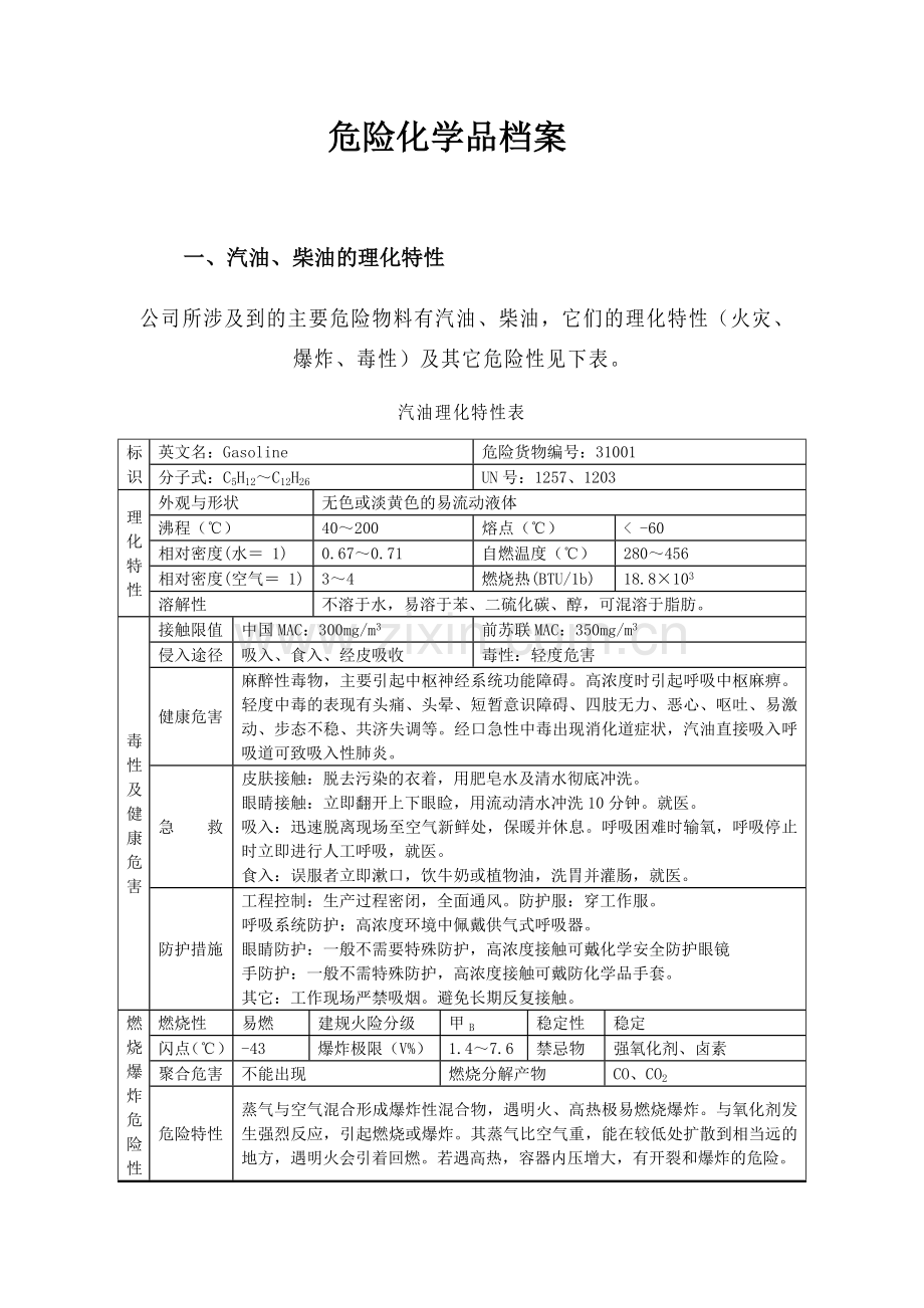 危险化学品档案.doc_第1页