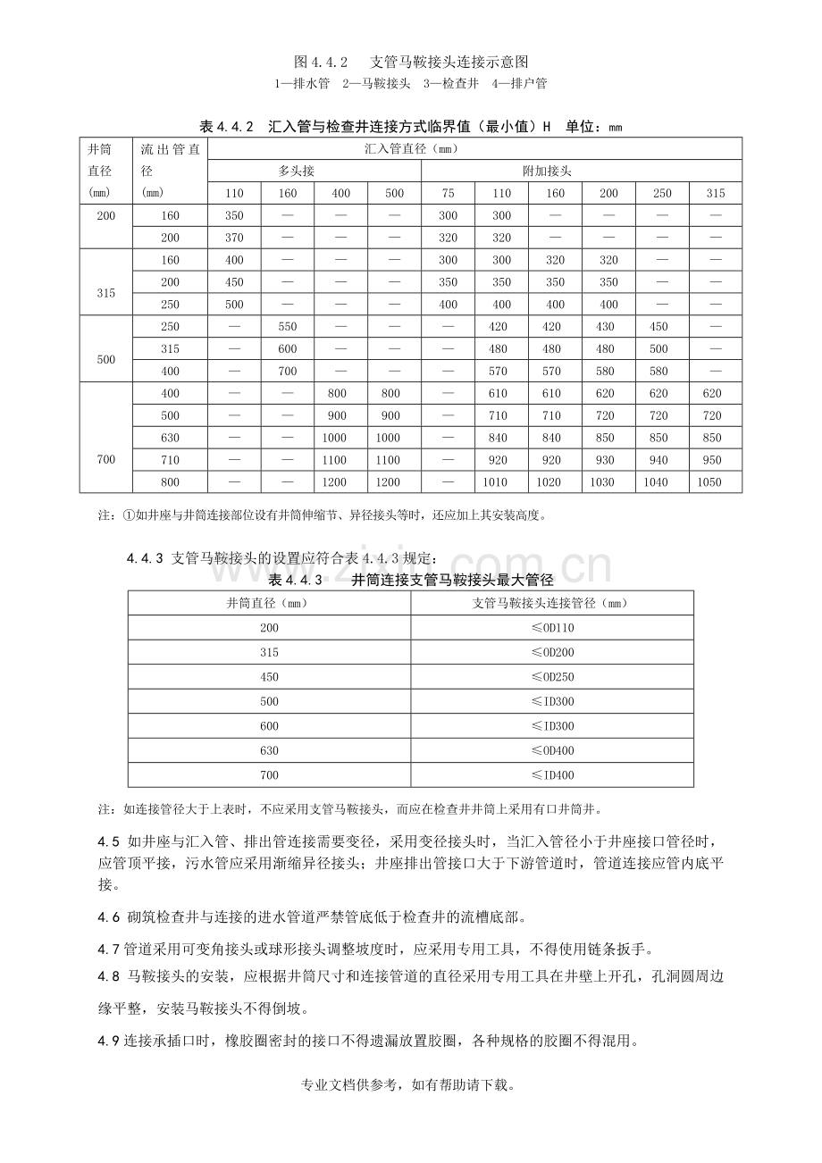 检查井砌筑技术交底-砖砌井.doc_第3页