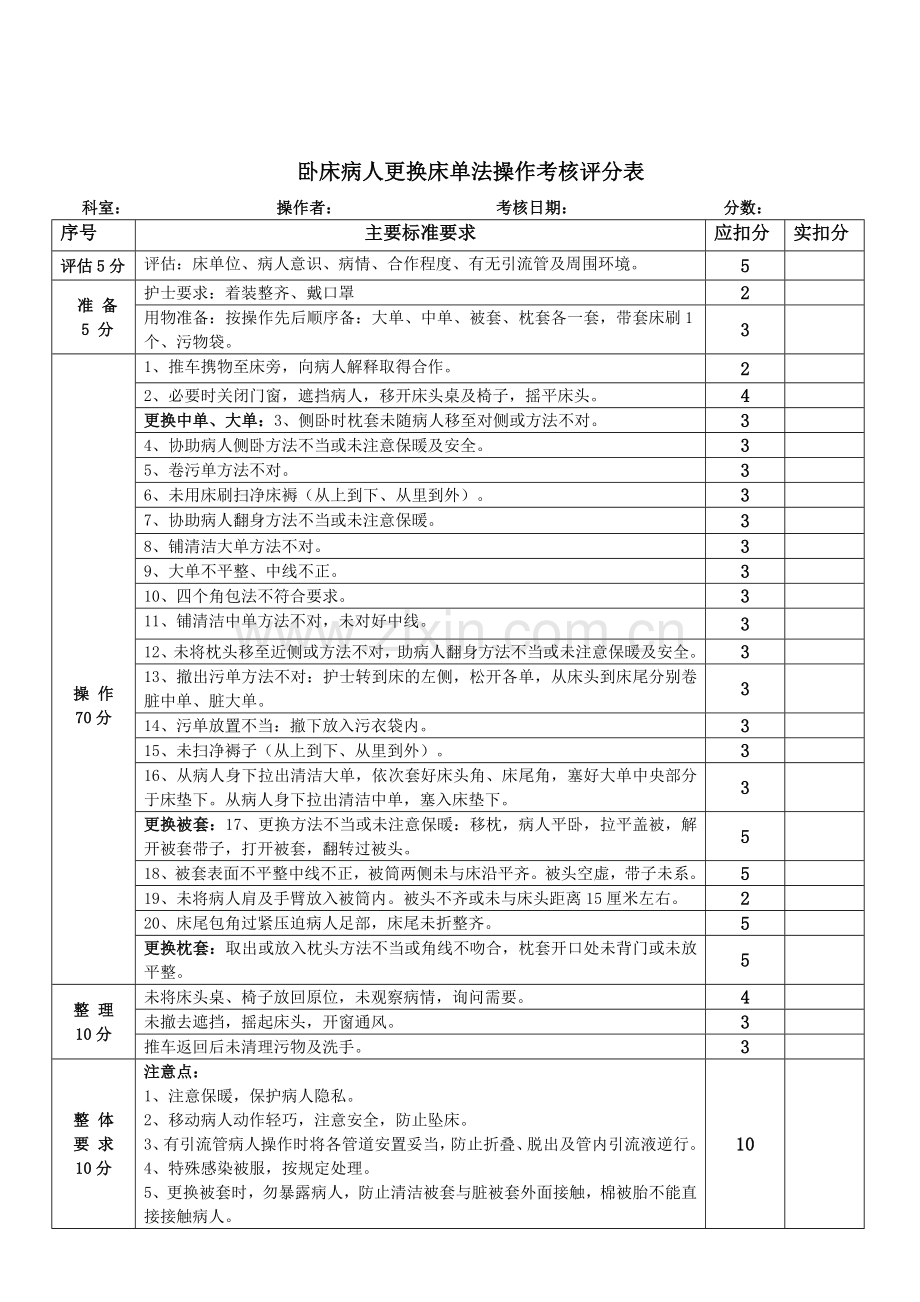 卧床病人更换床单法操作流程及评分标准.doc_第3页