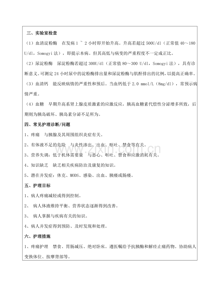 胰腺炎护理业务学习.doc_第2页