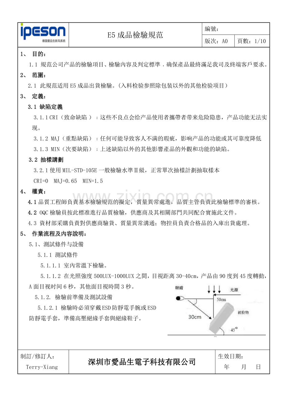 空气净化器E5成品检验规范.doc_第1页