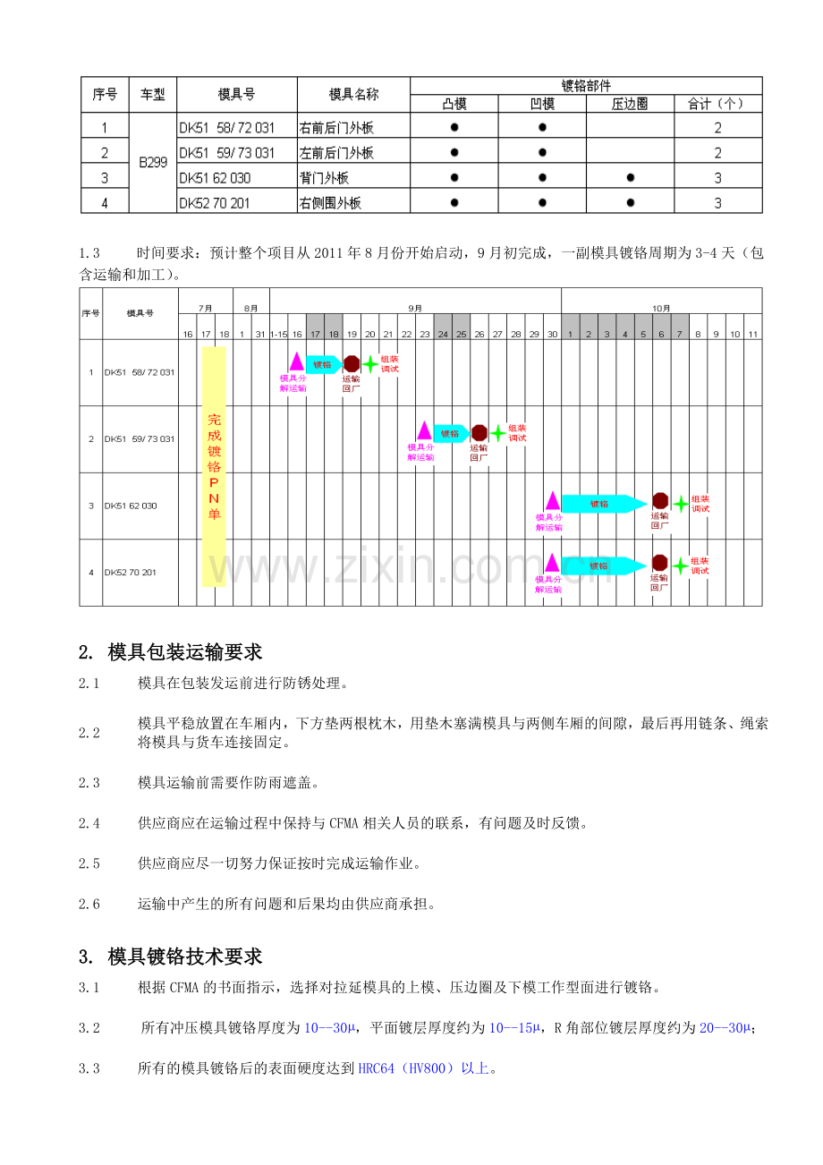 冲压模具表面镀铬处理技术规范-Stamping-Shop.doc_第2页