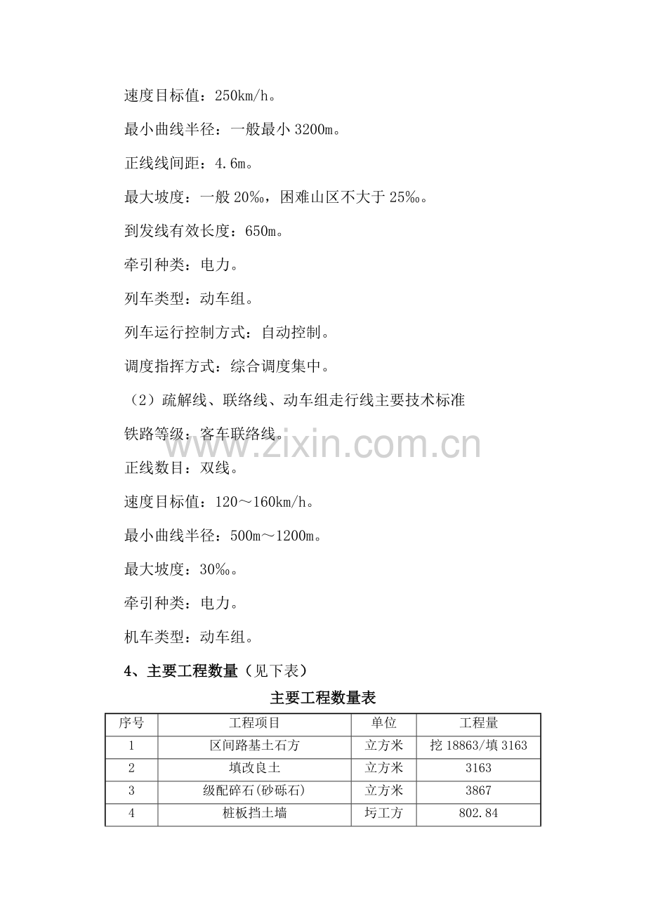 隧道施工安全风险评估审查意见.doc_第3页