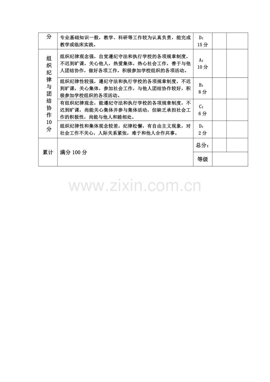 思想政治表现考核表.doc_第2页