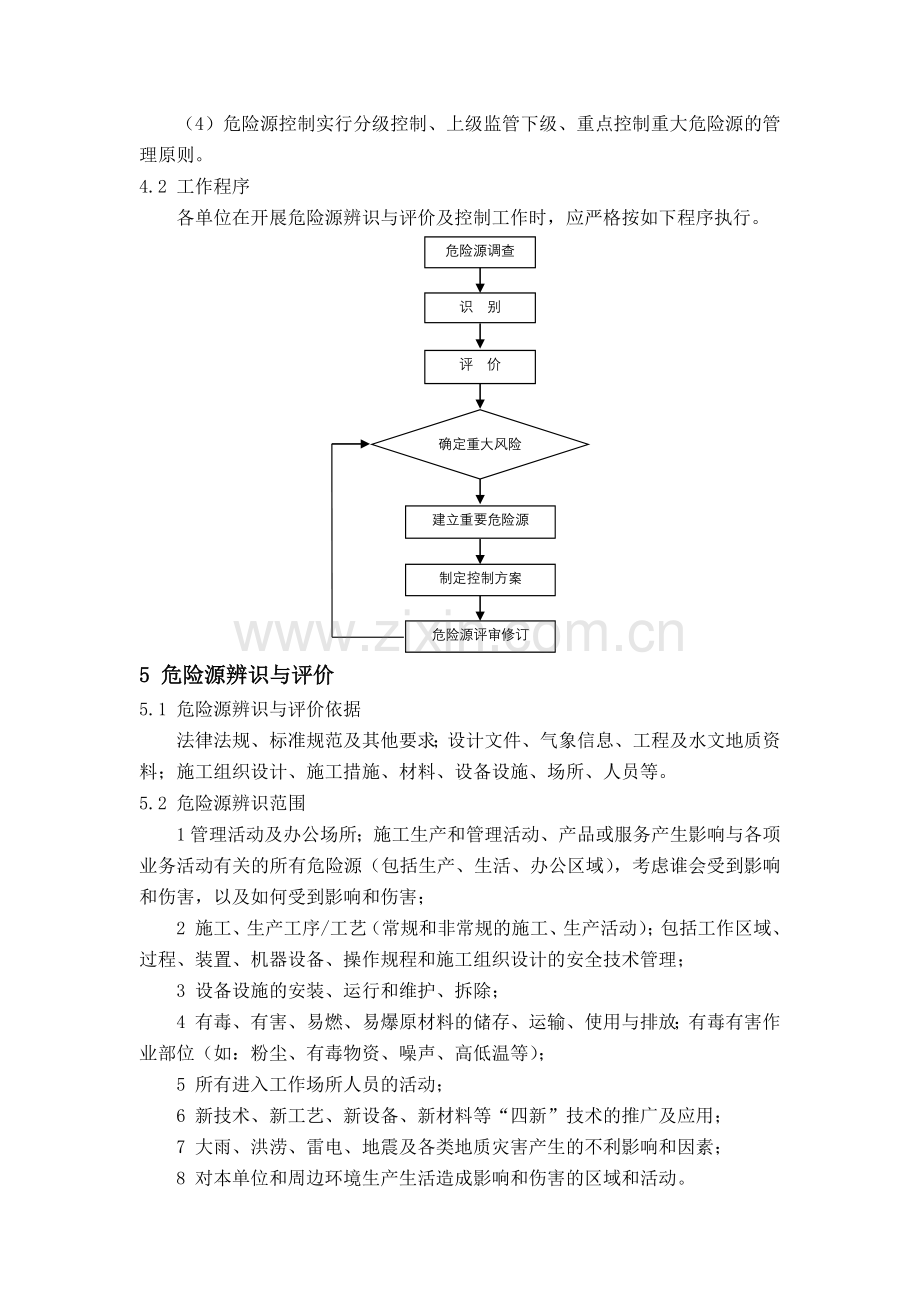 危险源管理办法.doc_第2页