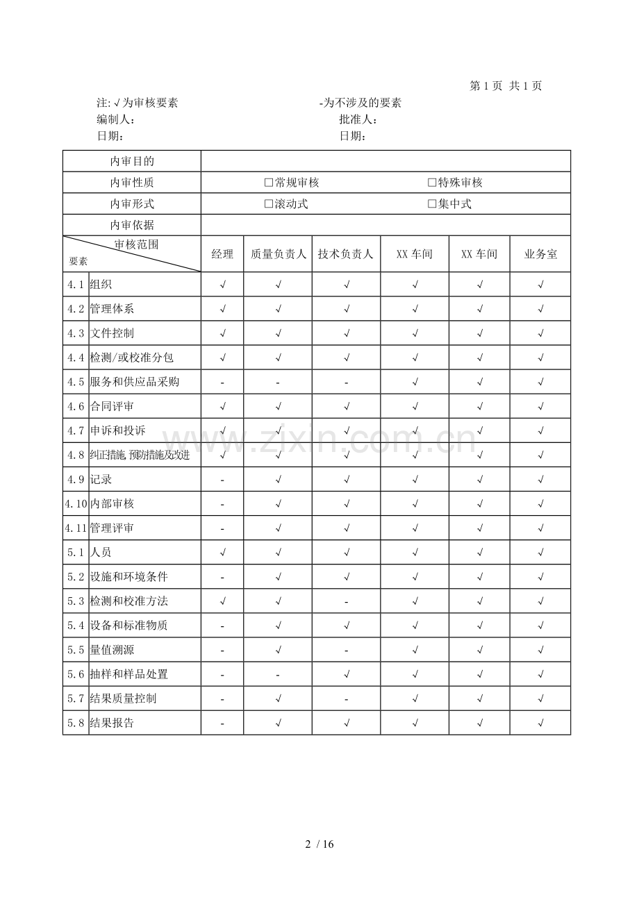 机动车检验检测机构内审记录表(样本).doc_第2页