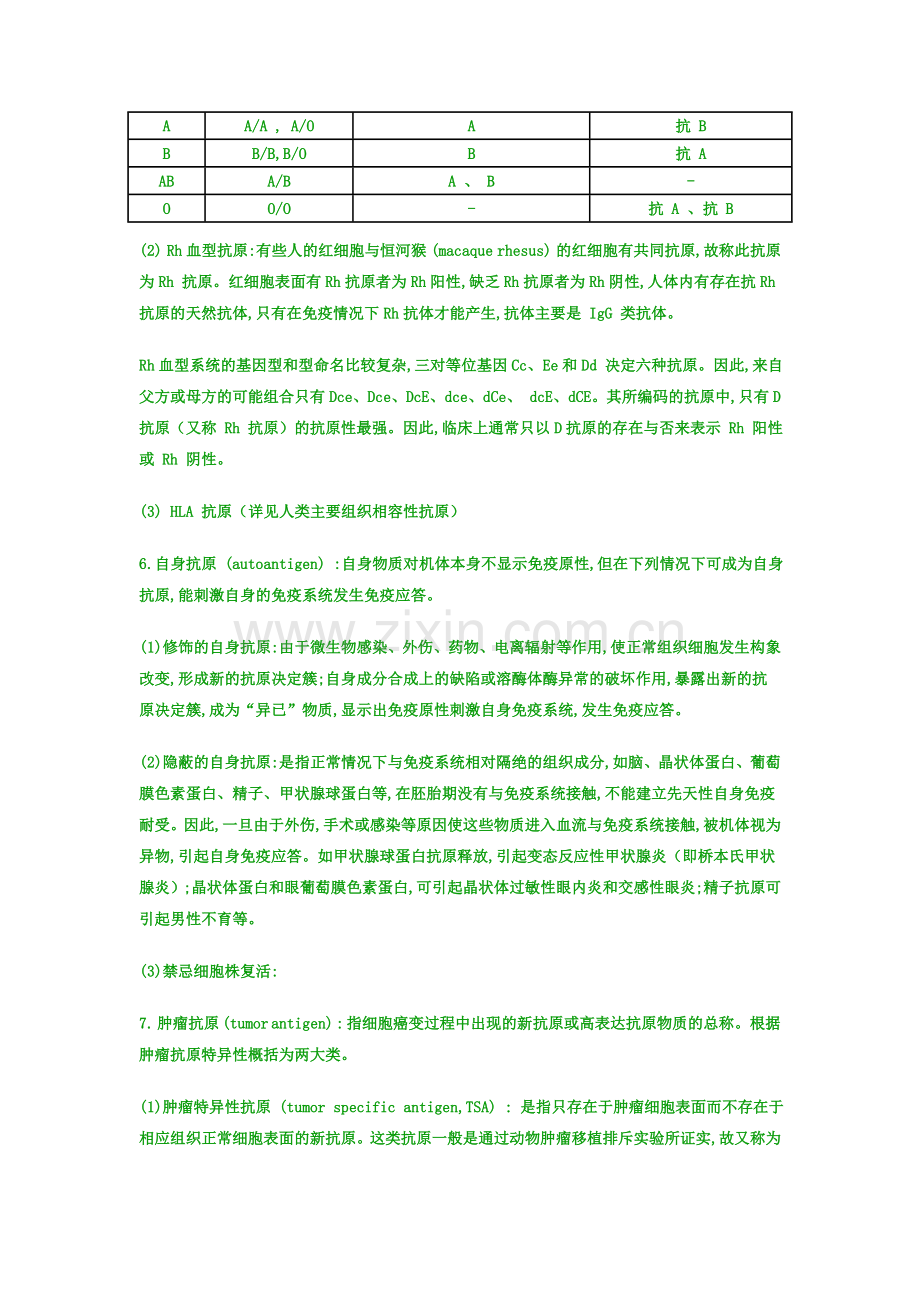 医学上重要的抗原.doc_第2页