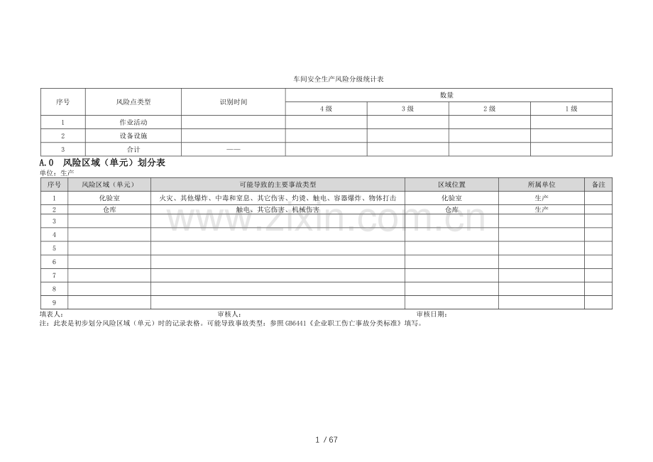 安全生产风险分级管控.doc_第3页