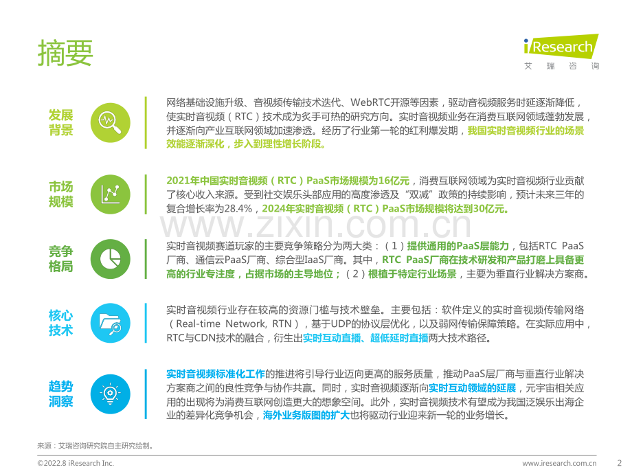 中国实时音视频行业研究报告.pdf_第2页