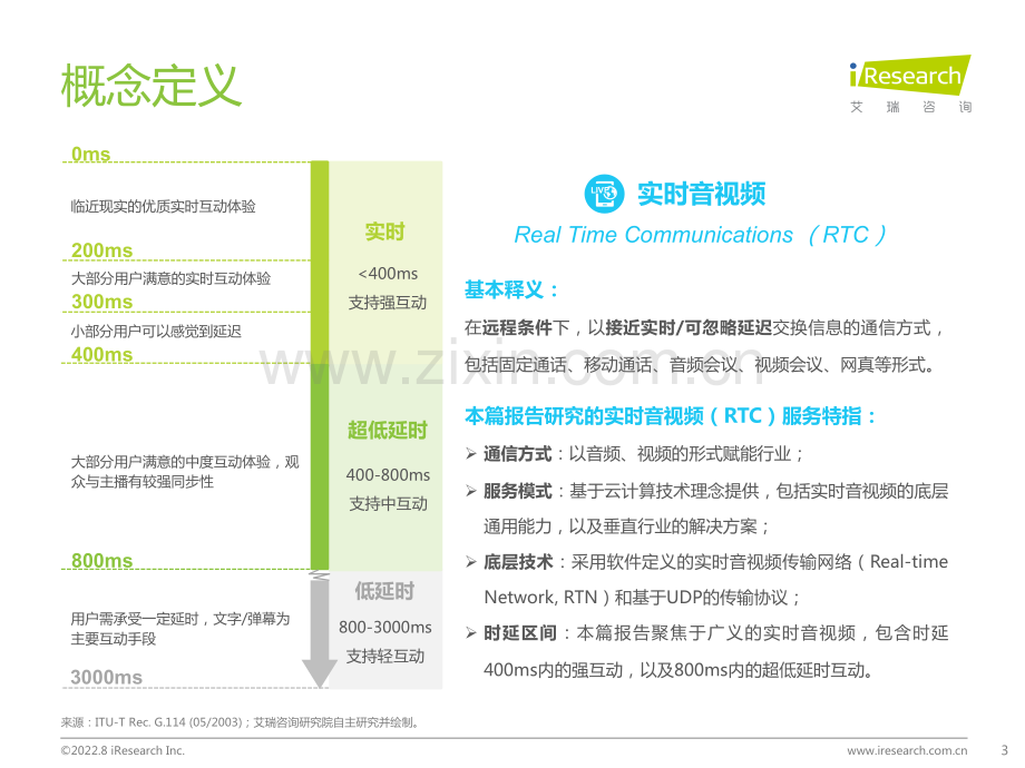 中国实时音视频行业研究报告.pdf_第3页